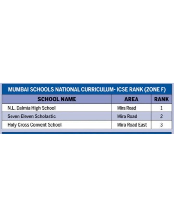 School Award 2